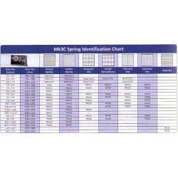 Garador MK3C Garage Door Spring Garador MK3C Garage Door Spring