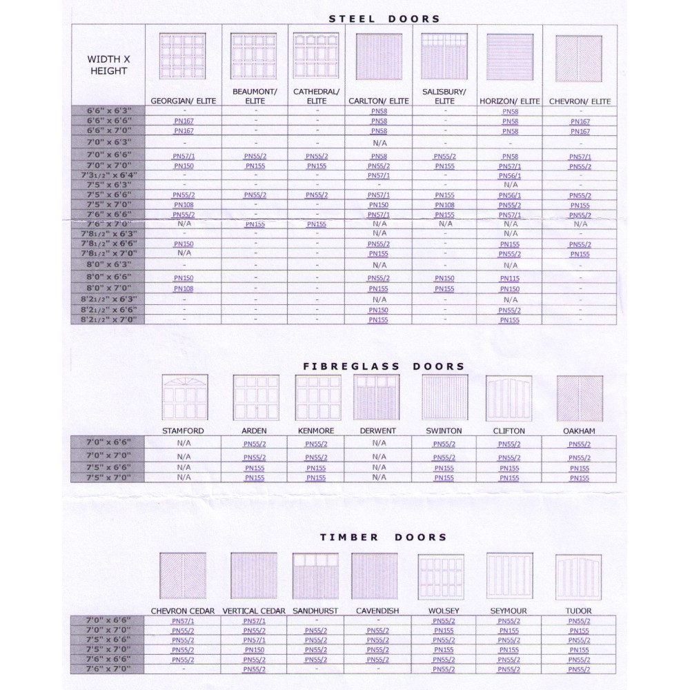 Garador MK3C Garage Door Spring Garador MK3C Garage Door Spring