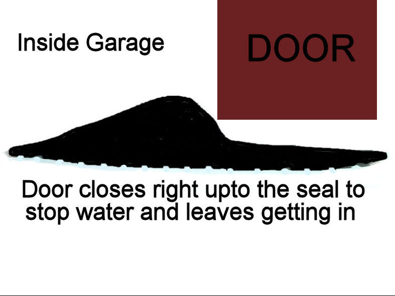 8ft 6” - 20mm High Garage Door Rubber Floor Threshold Seal Kit
