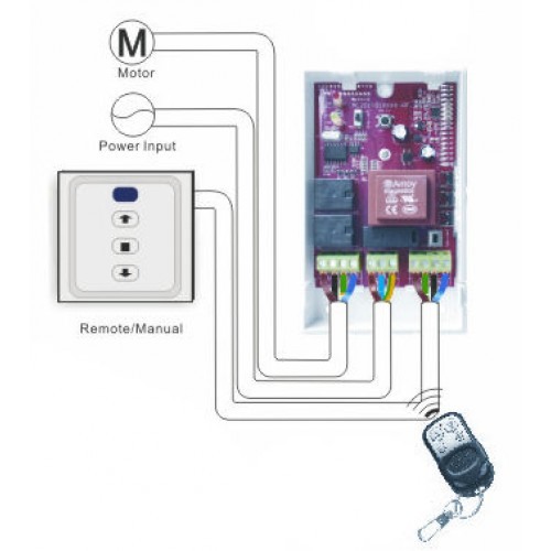NVM Roller Shutter Remote Control Unit & 2 Handsets - Photocell Capability NVM Roller Shutter Remote Control Unit & 2 Handsets - Photocell Capability